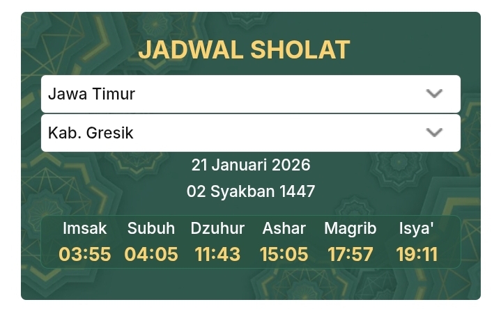 Jadwal Sholat Gresik Rabu 21 Januari 2025
